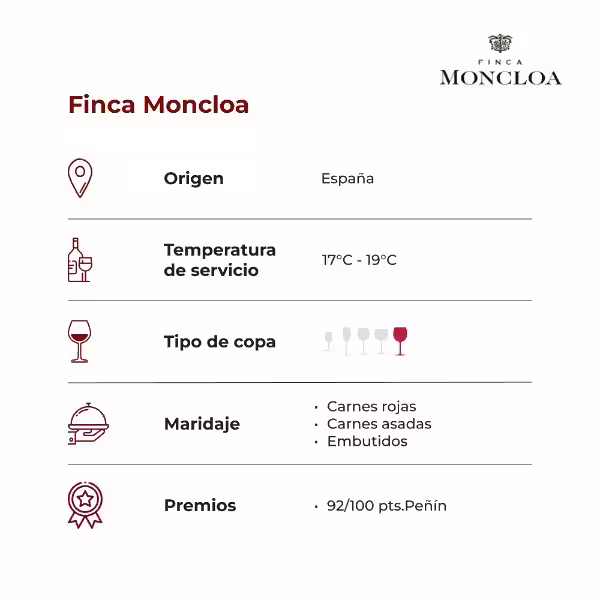 Finca Moncloa: El Renacer de un Terruño con Carácter Andaluz